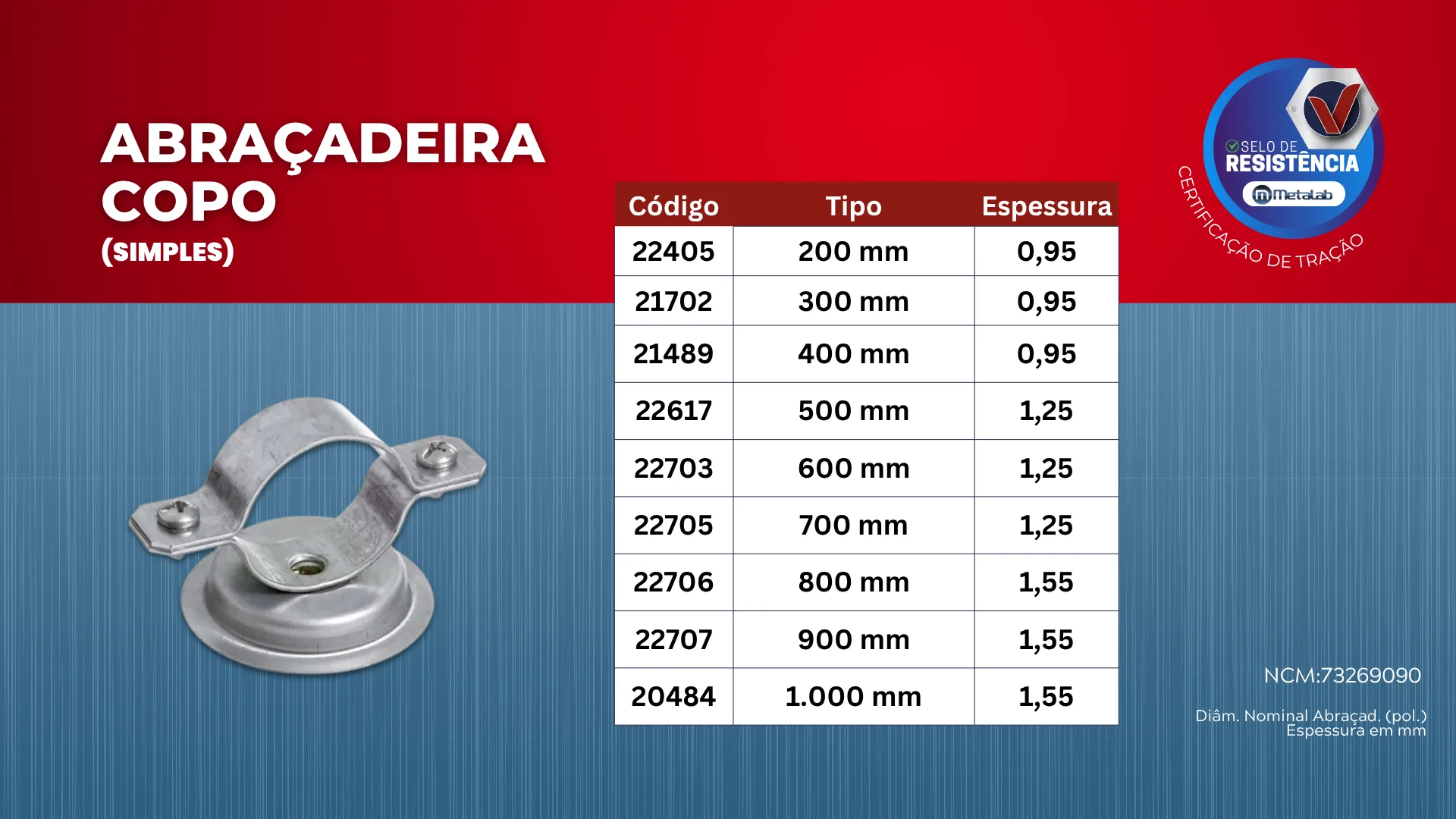 Tamanhos e Espessuras
