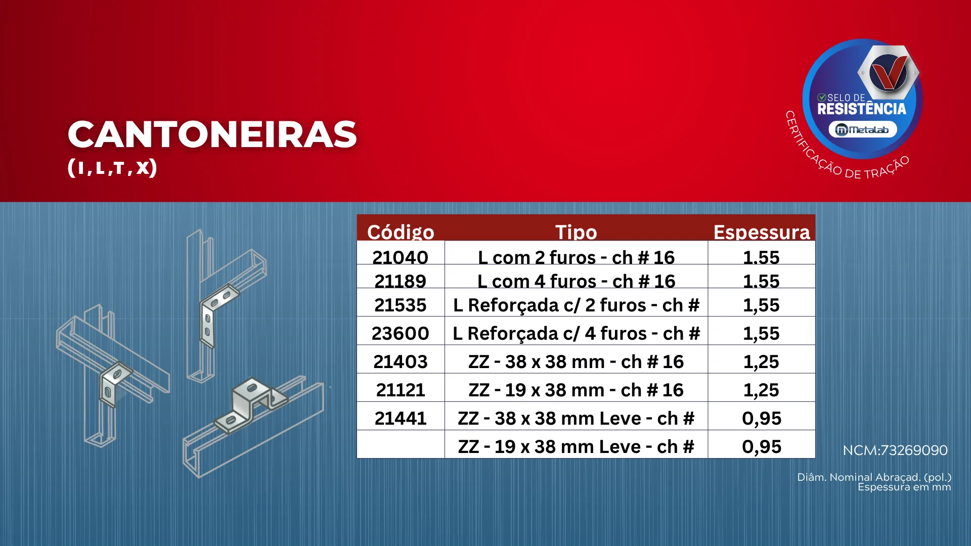 Tamanhos e Espessuras