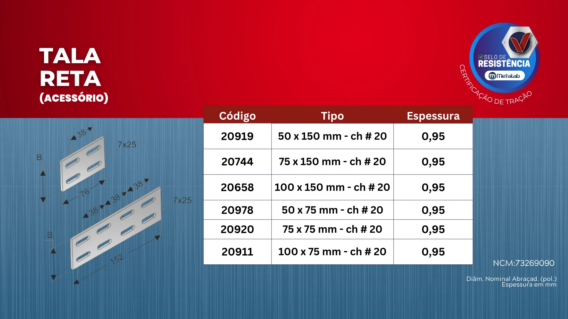 Tamanhos e Espessuras