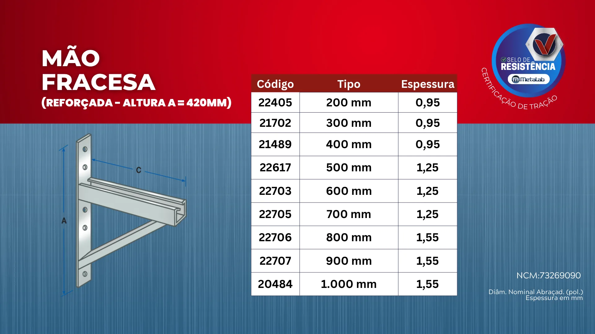 Tamanhos e Espessuras