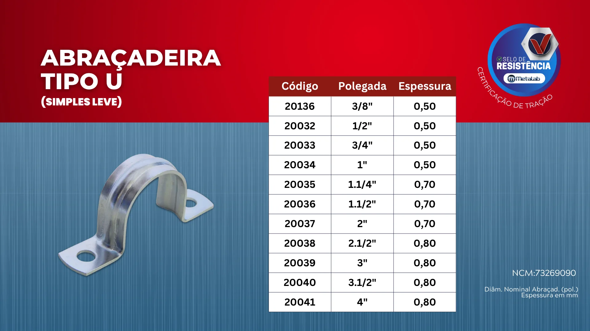 Tamanhos e Espessuras