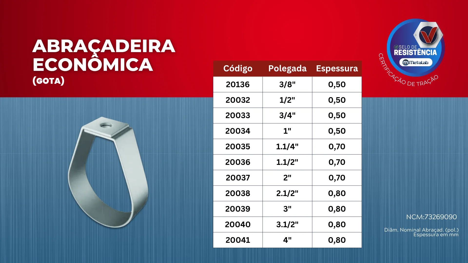 Tamanhos e Espessuras