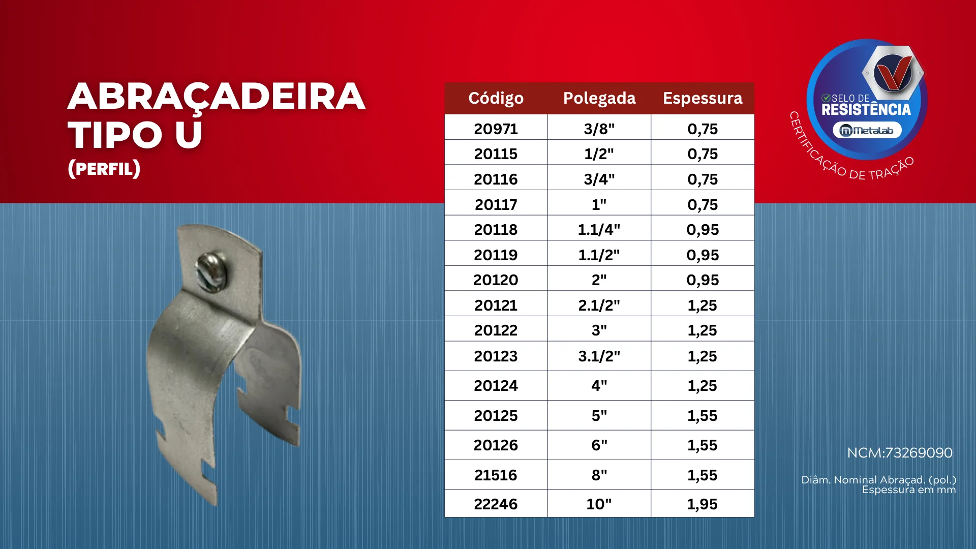 Tamanhos e Espessuras