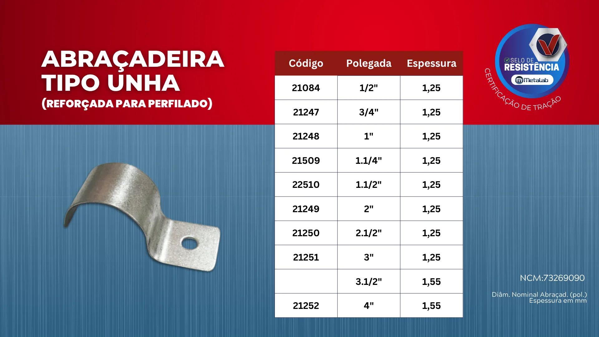 Tamanhos e Espessuras