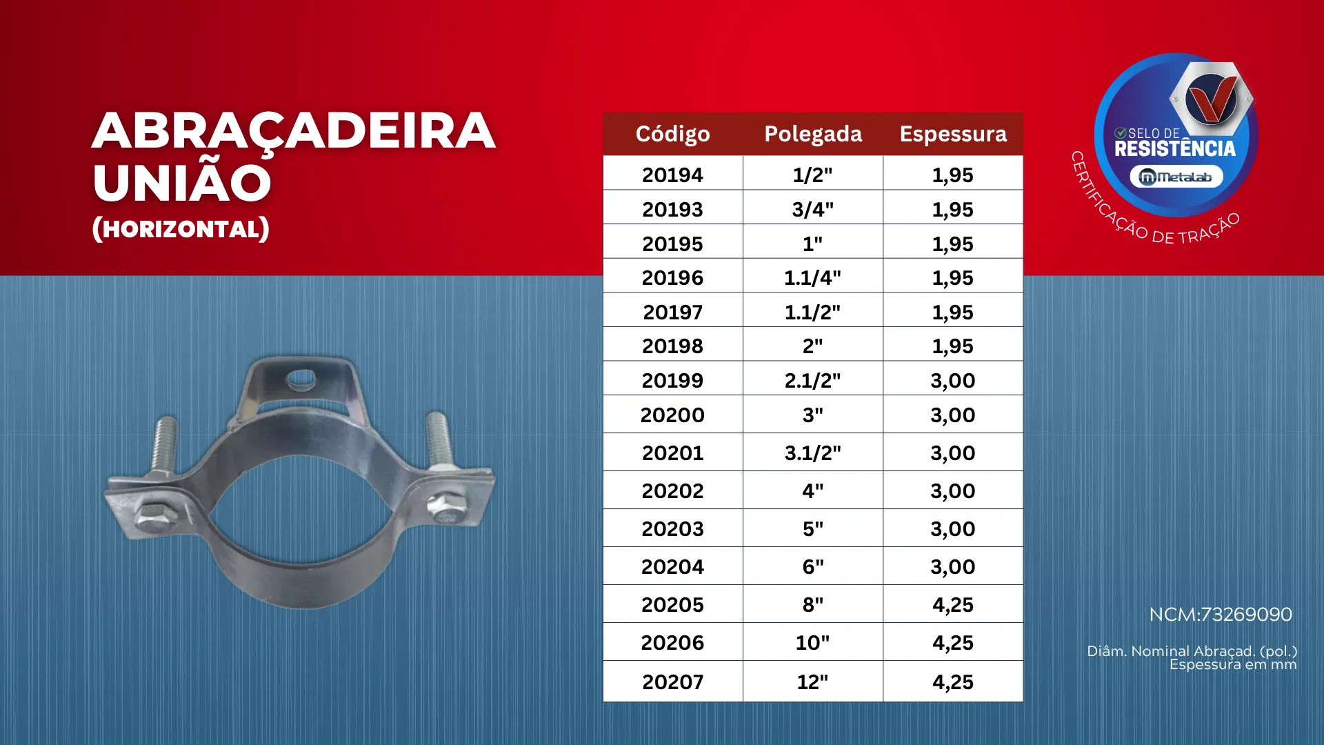 Tamanhos e Espessuras