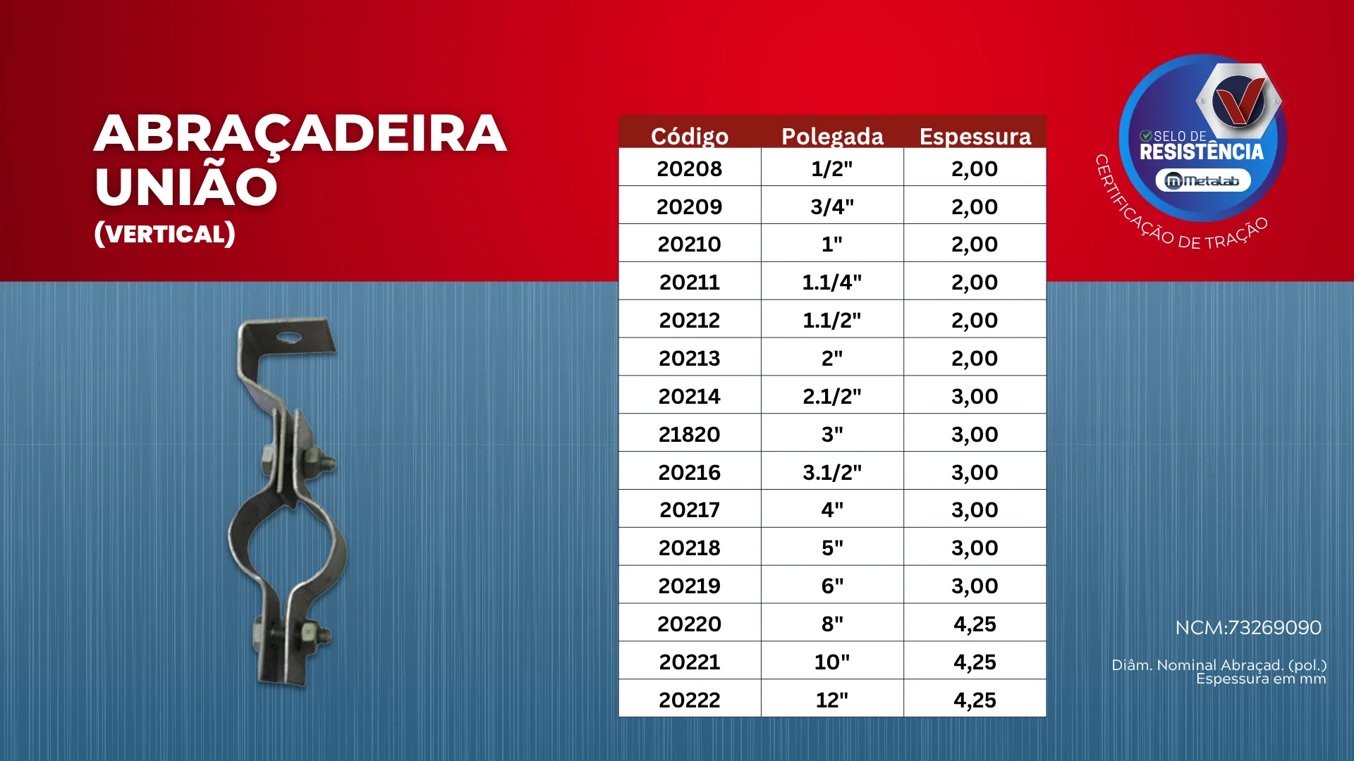 Tamanhos e Espessuras